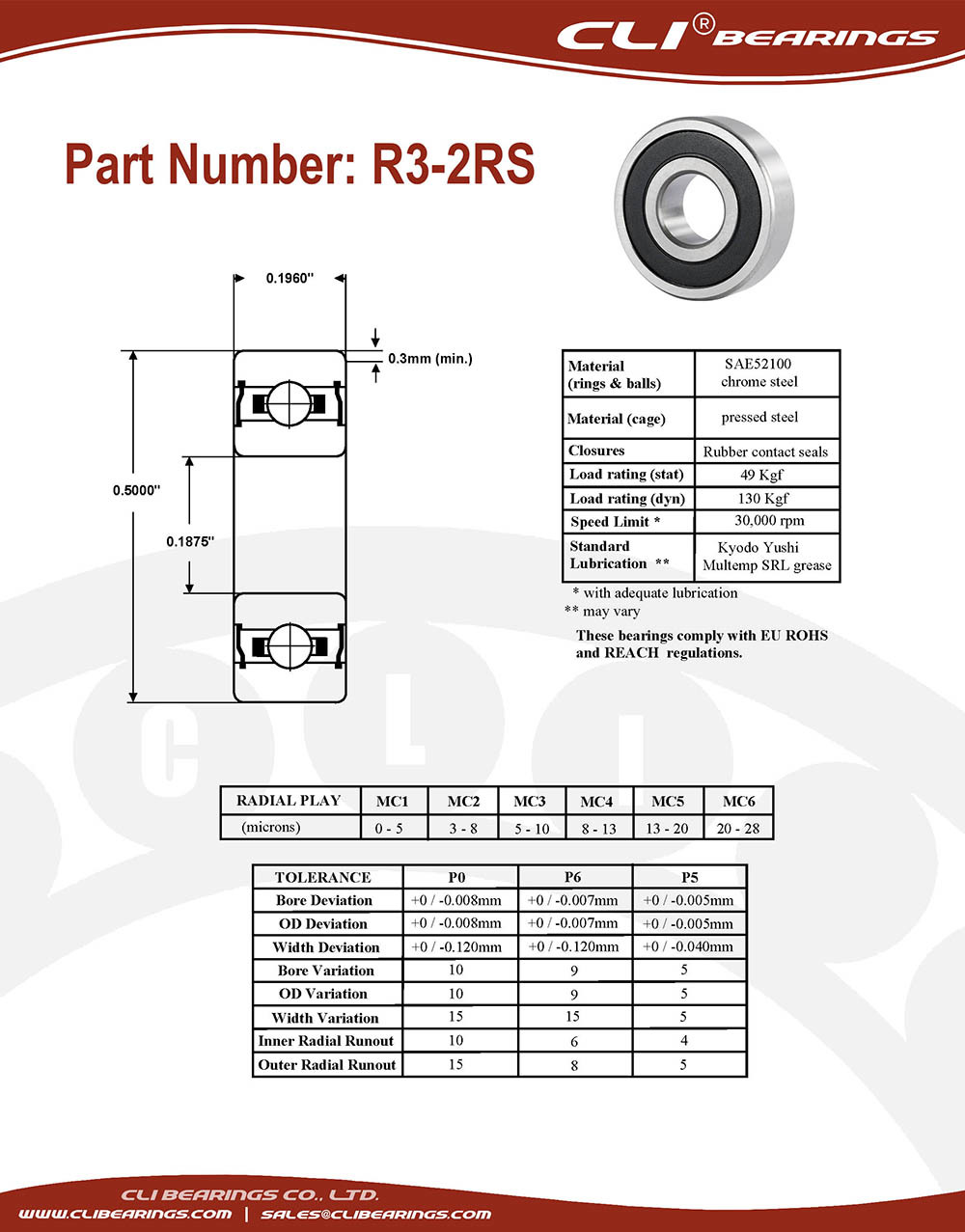 Original r3 2rs miniature bearing 3 16x1 2x0 196 0 1875 x 0 5 x 0 196   cli bearings co ltd nw