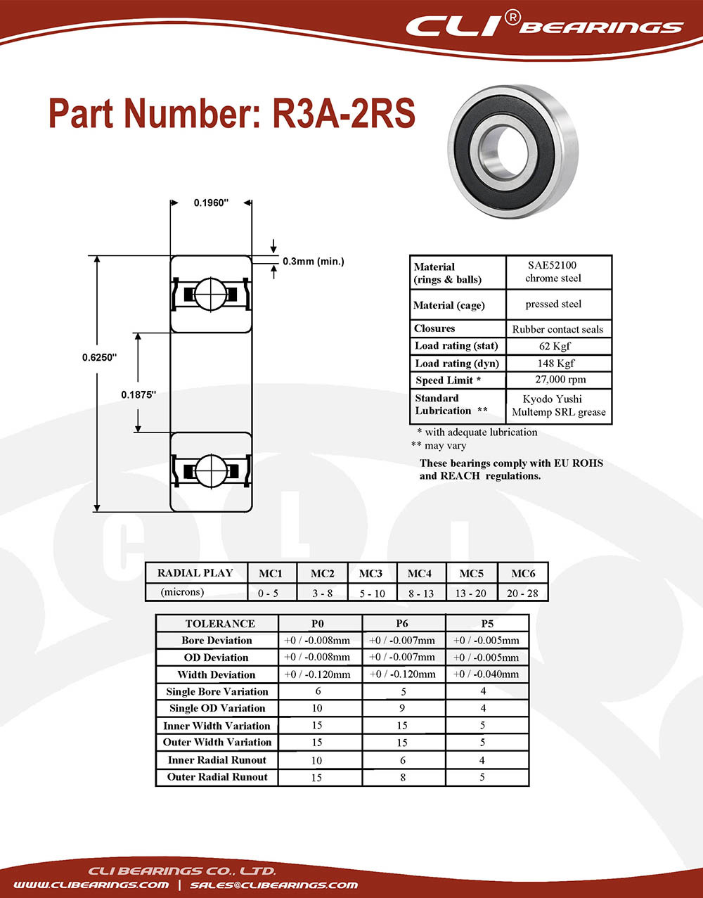Original r3a 2rs miniature bearing 3 16x5 8x0 196 0 1875 x 0 625 x 0 196   cli bearings co ltd nw