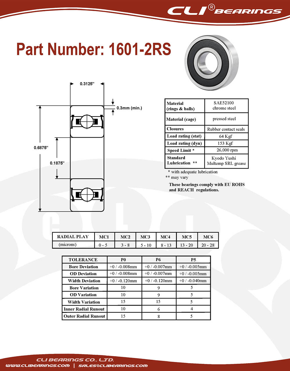 Original 1601 2rs miniature bearing 3 16x11 16x5 16 0 1875 x 0 6875 x 0 3125   cli bearings co ltd nw