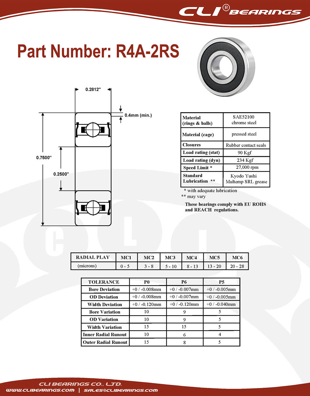 Original r4a 2rs miniature bearing 1 4x3 4x9 32 0 25 x 0 75 x 0 2812   cli bearings co ltd nw