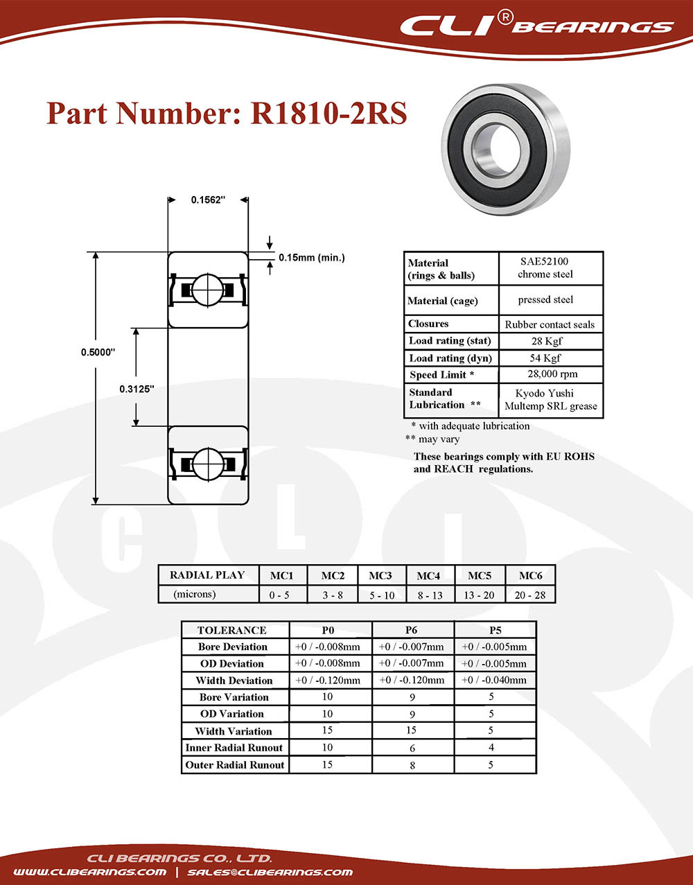 Original r1810 2rs miniature bearing 5 16x1 2x5 32 0 3125 x 0 5 x 0 1562 inch   cli bearings co ltd nw