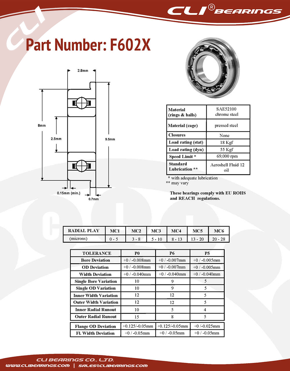 Original f602x