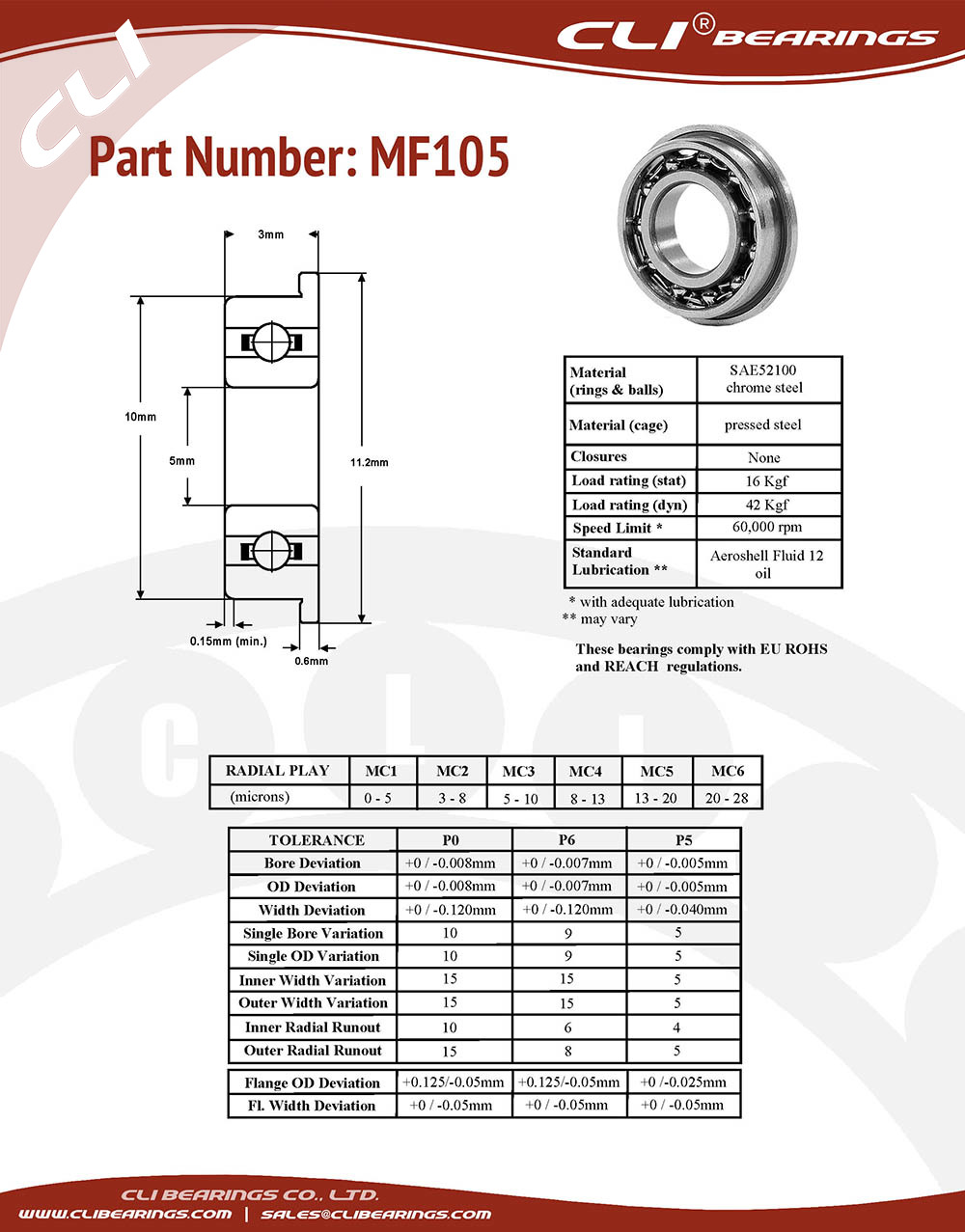 Original mf105 flanged miniature bearing 5x10x3mm open type   cli bearings co ltd