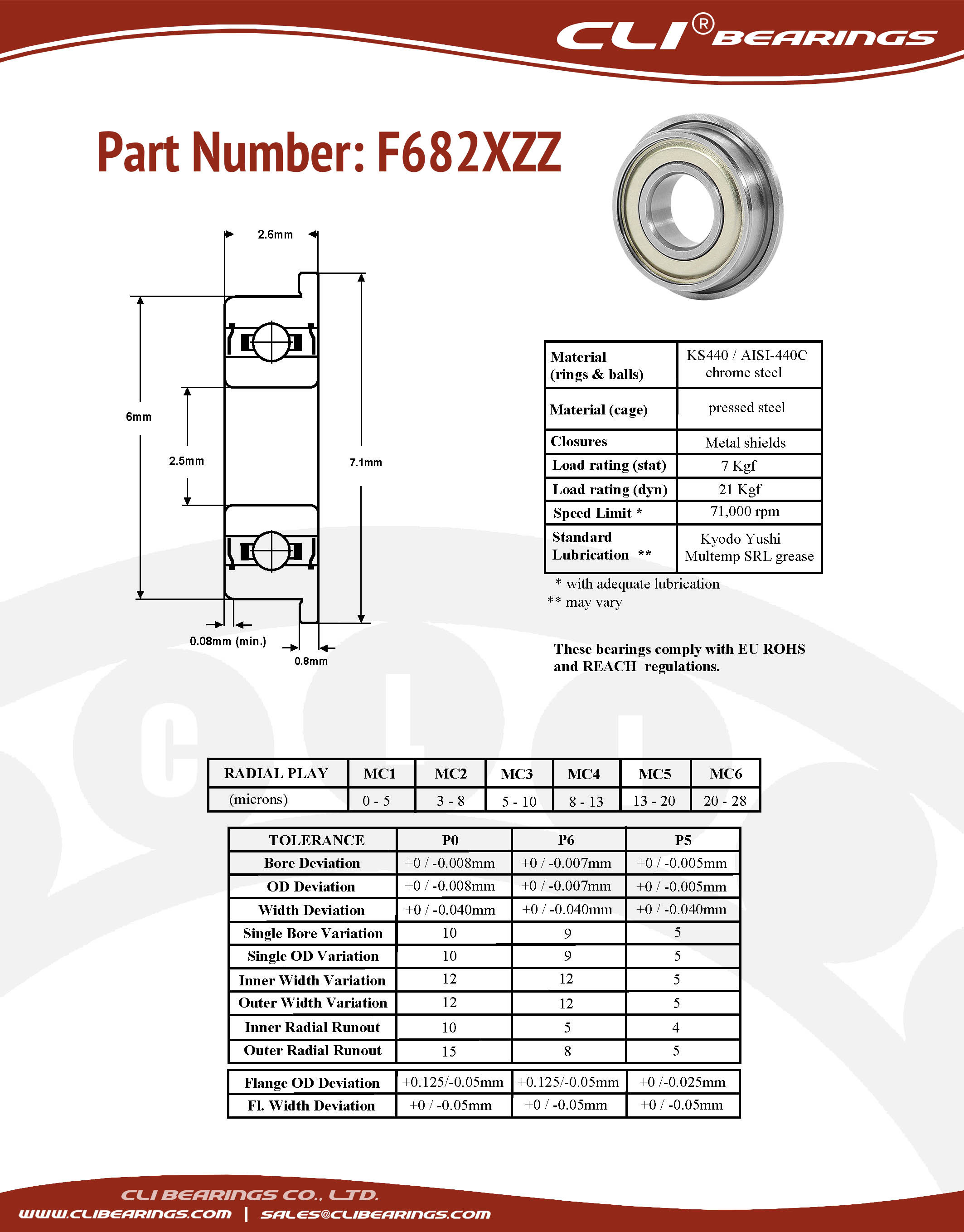 Original f682xzz flanged miniature bearing 2 5x6x2 6mm cli nw