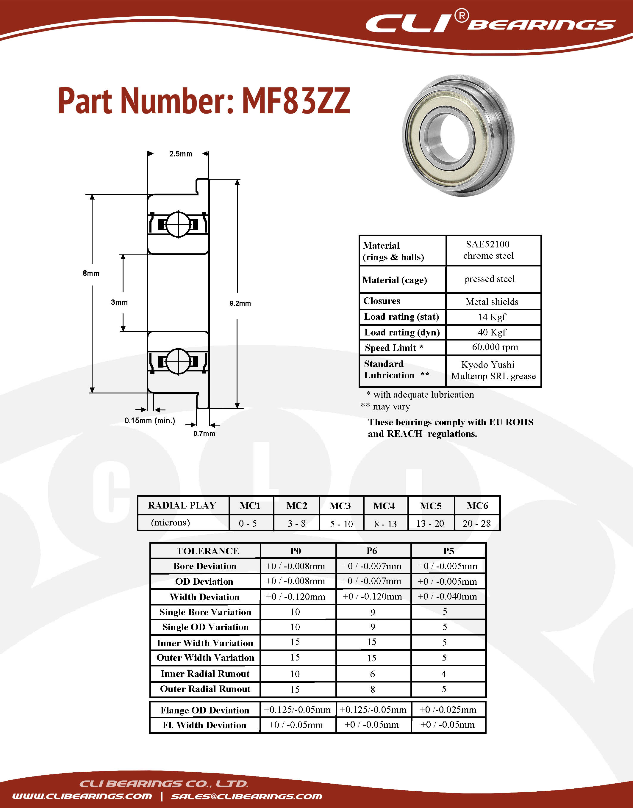 Original mf83zz flanged miniature bearing 3x8x2 5mm cli nw