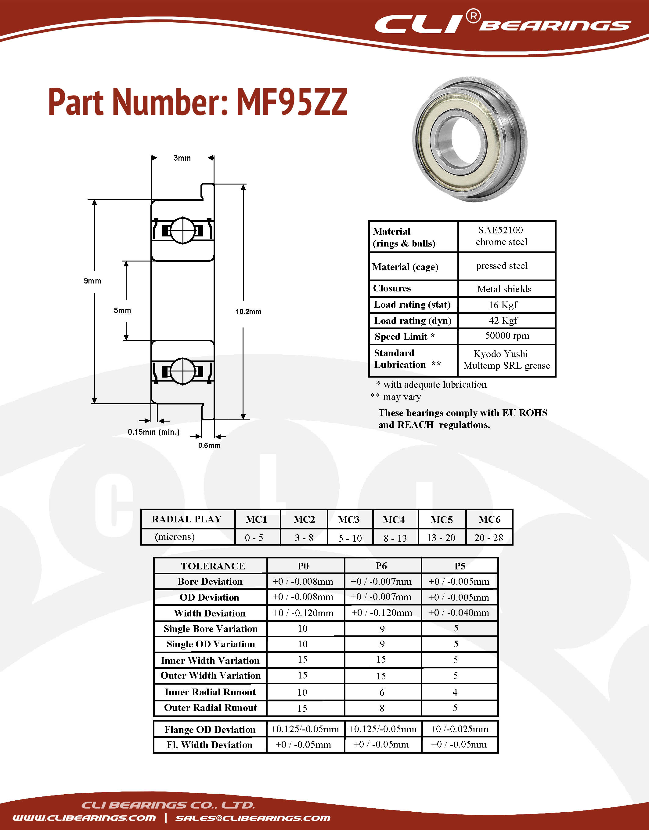 Original mf95zz flanged miniature bearing 5x9x3mm cli nw