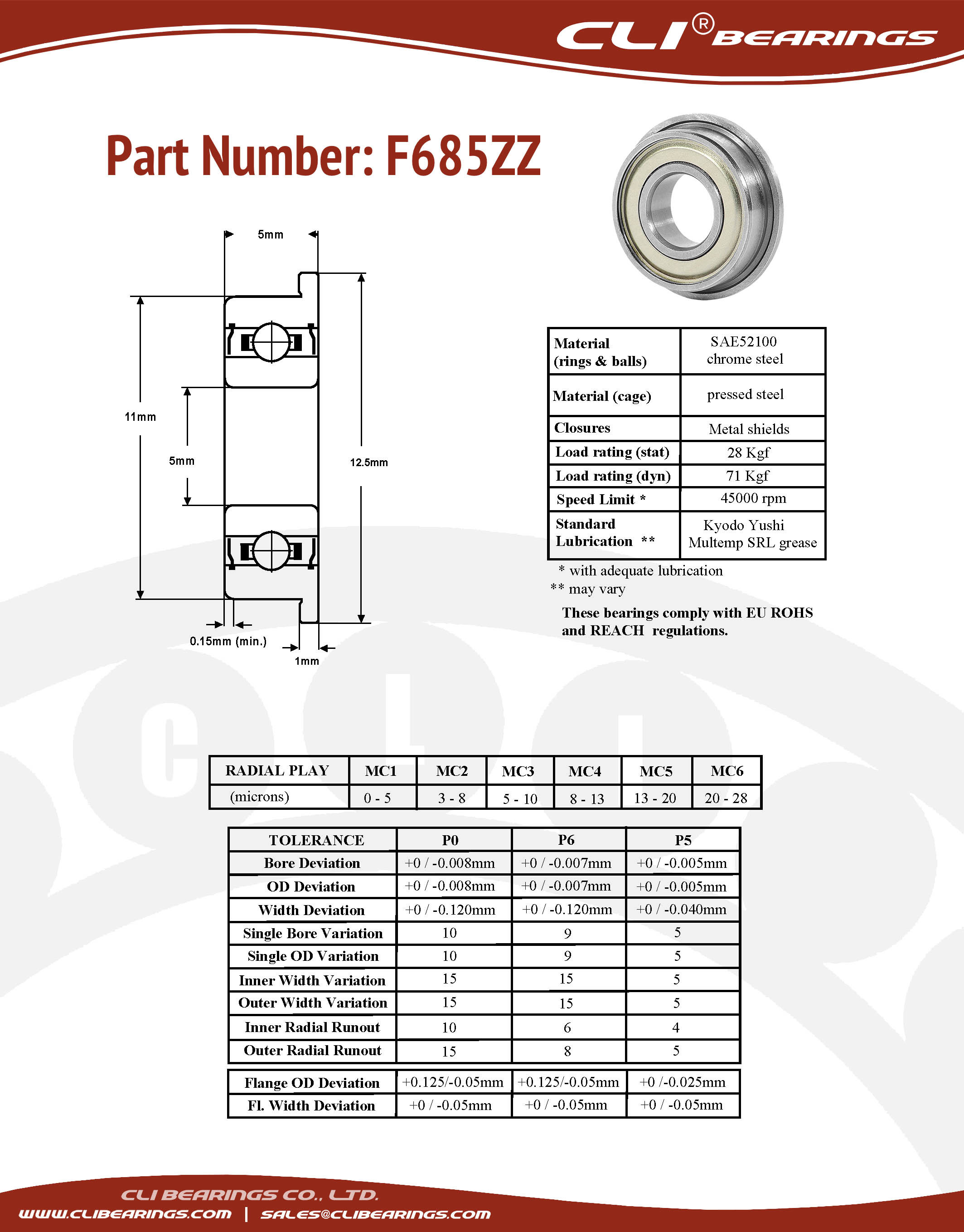 Original f685zz flanged miniature bearing 5x11x5mm cli nw