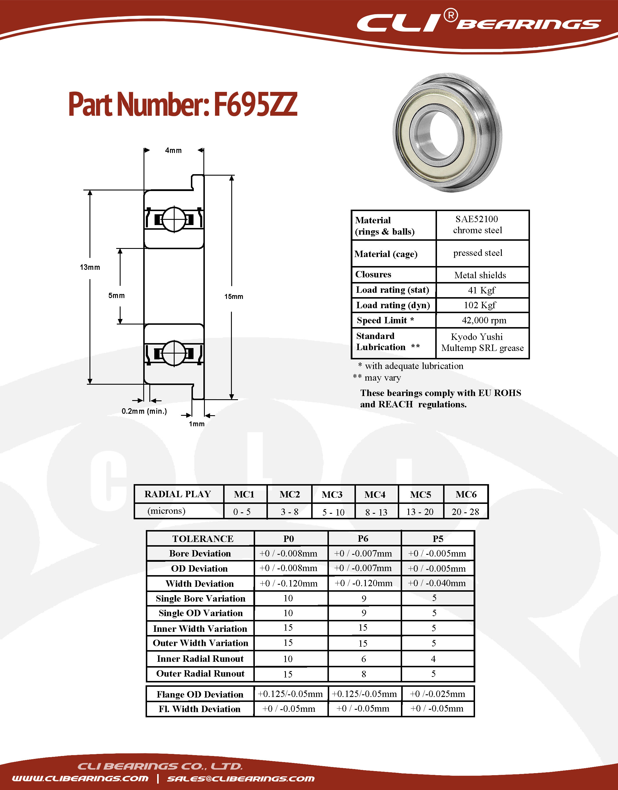 Original f695zz flanged miniature bearing 5x13x4mm cli nw