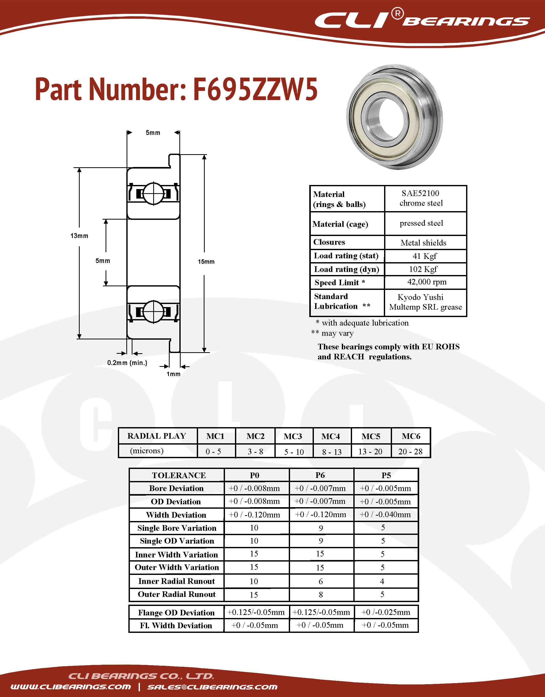 Original f695zzw5 flanged miniature bearing 5x13x5mm cli nw