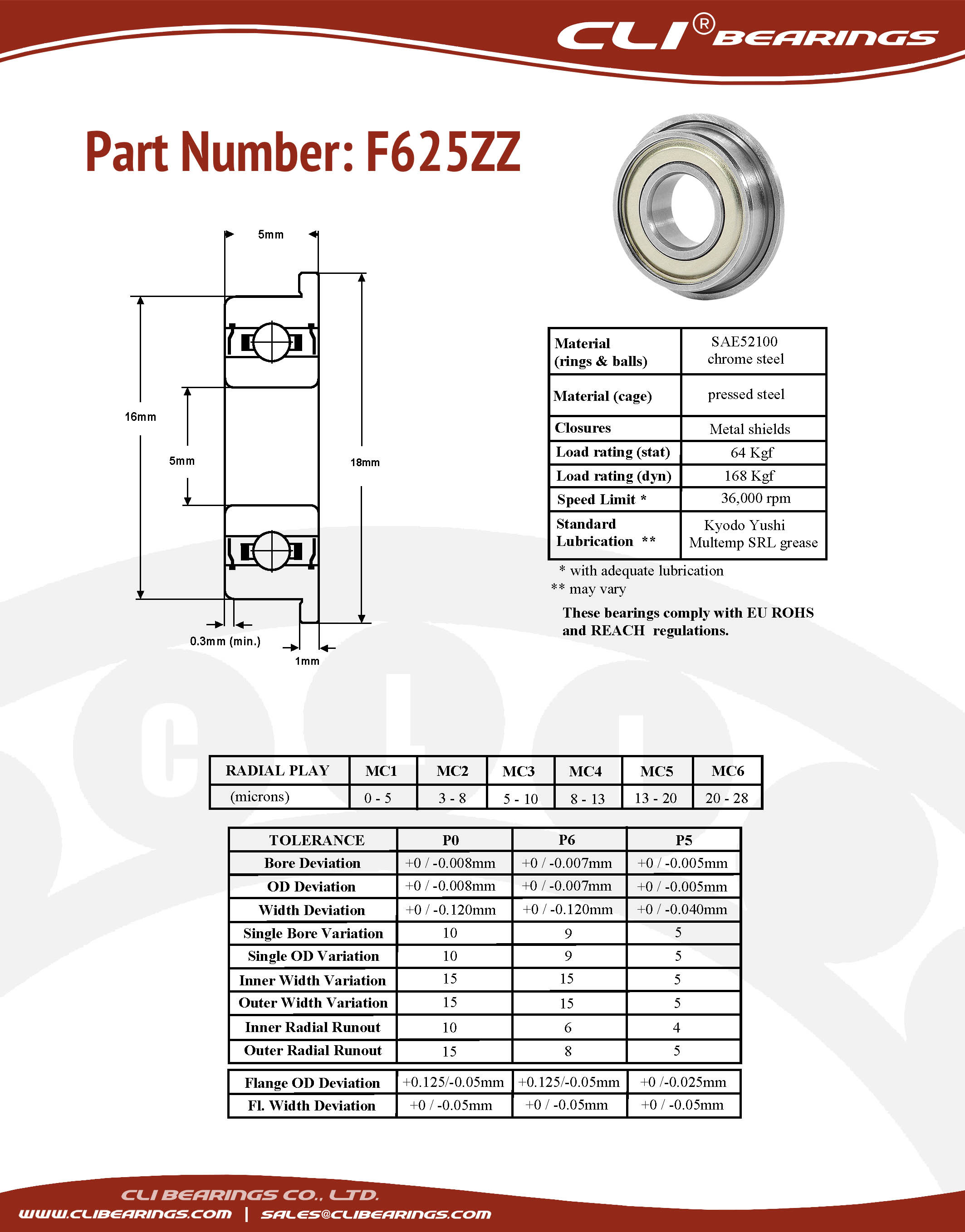 Original f625zz flanged miniature bearing 5x16x5mm cli nw