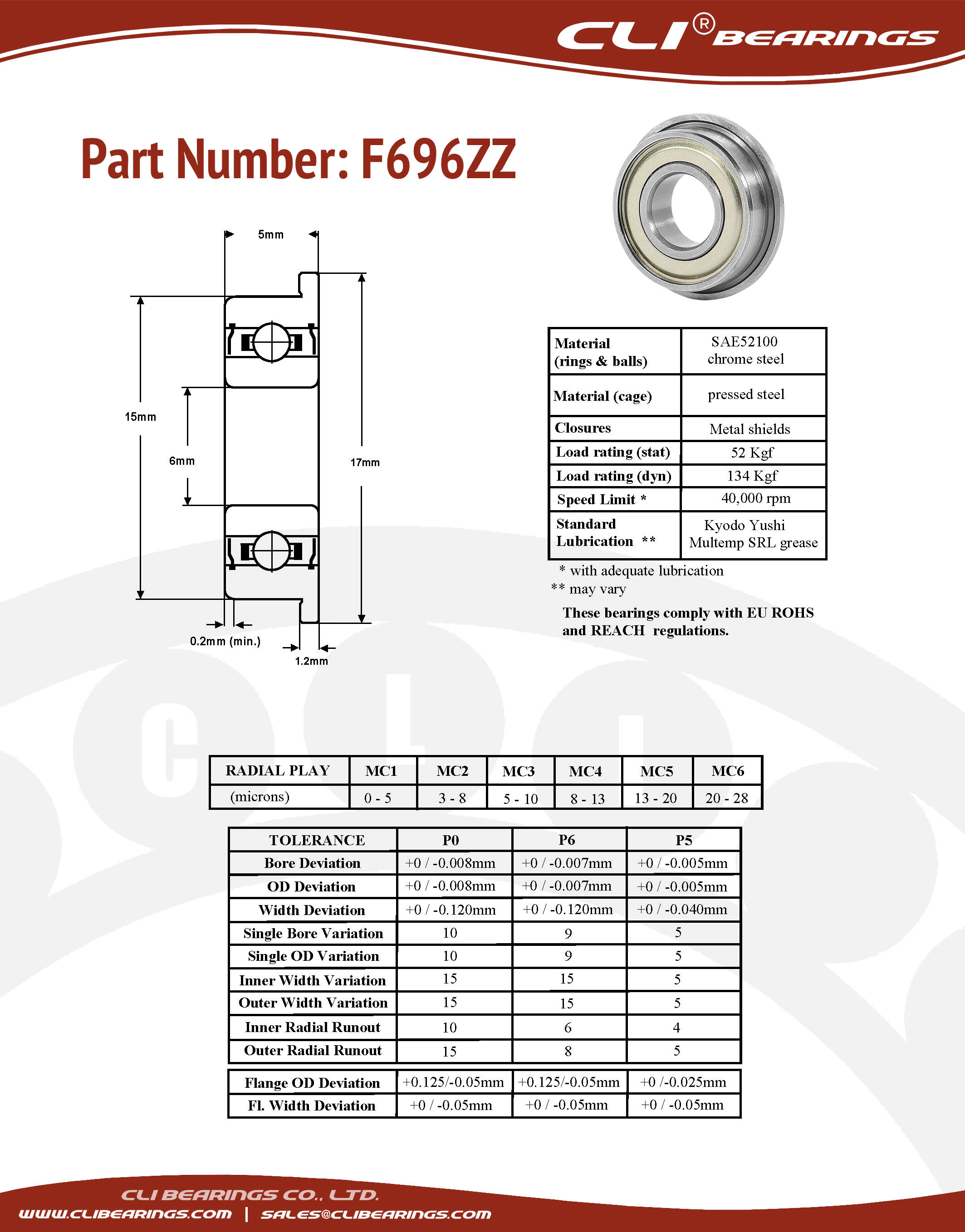 Original f696zz flanged miniature bearing 6x15x5mm cli nw