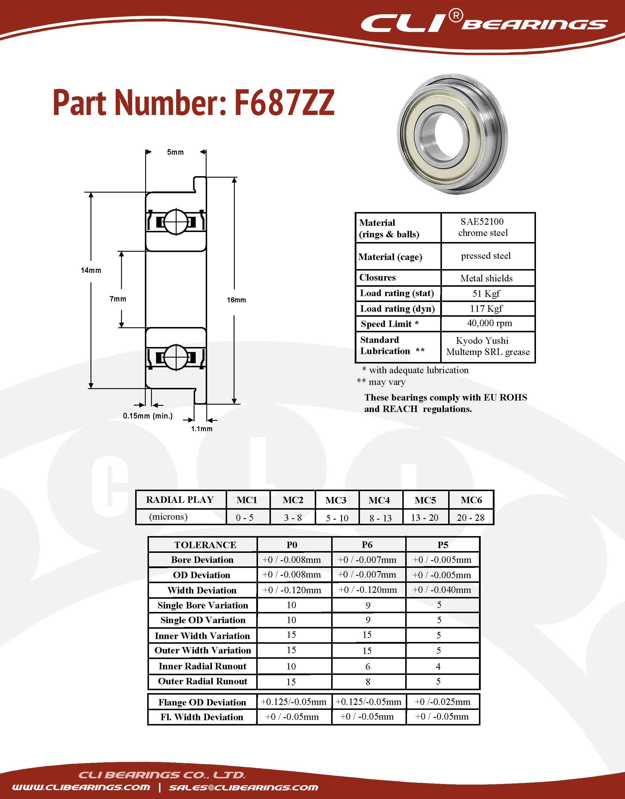 Original f687zz flanged miniature bearing 7x14x5mm cli nw