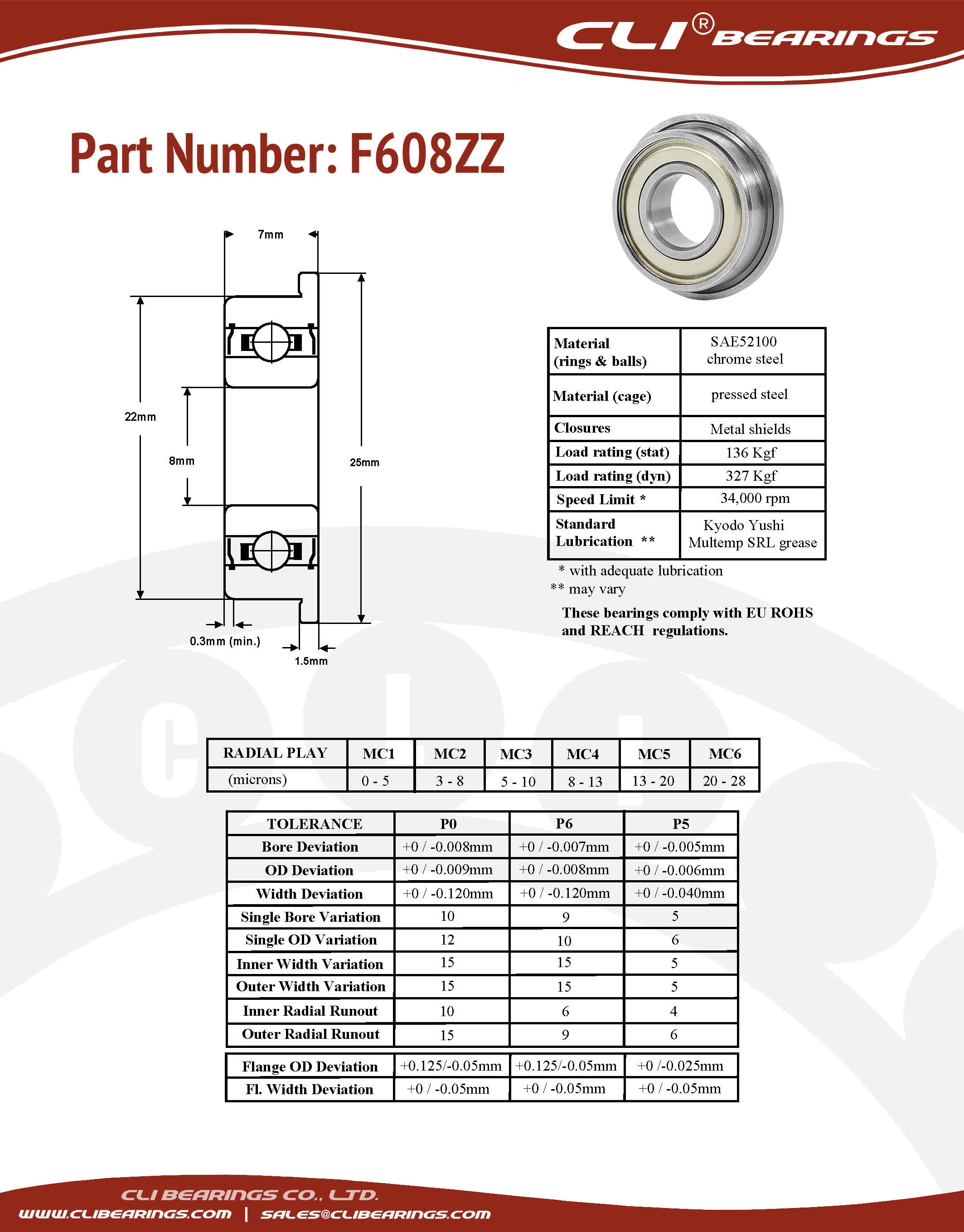 Original f608zz flanged miniature bearing 8x22x7mm cli nw