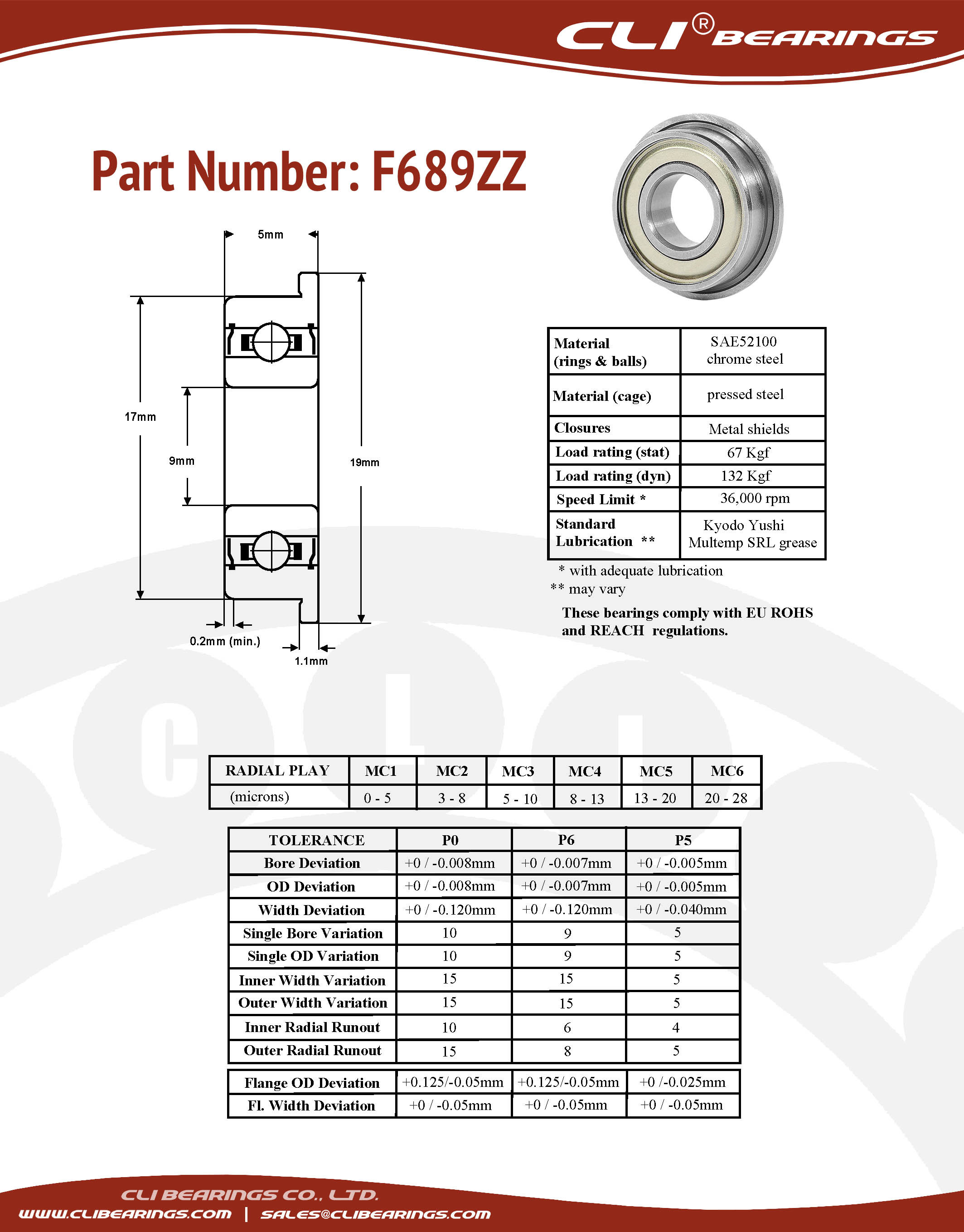 Original f689zz flanged miniature bearing 9x17x5mm cli nw