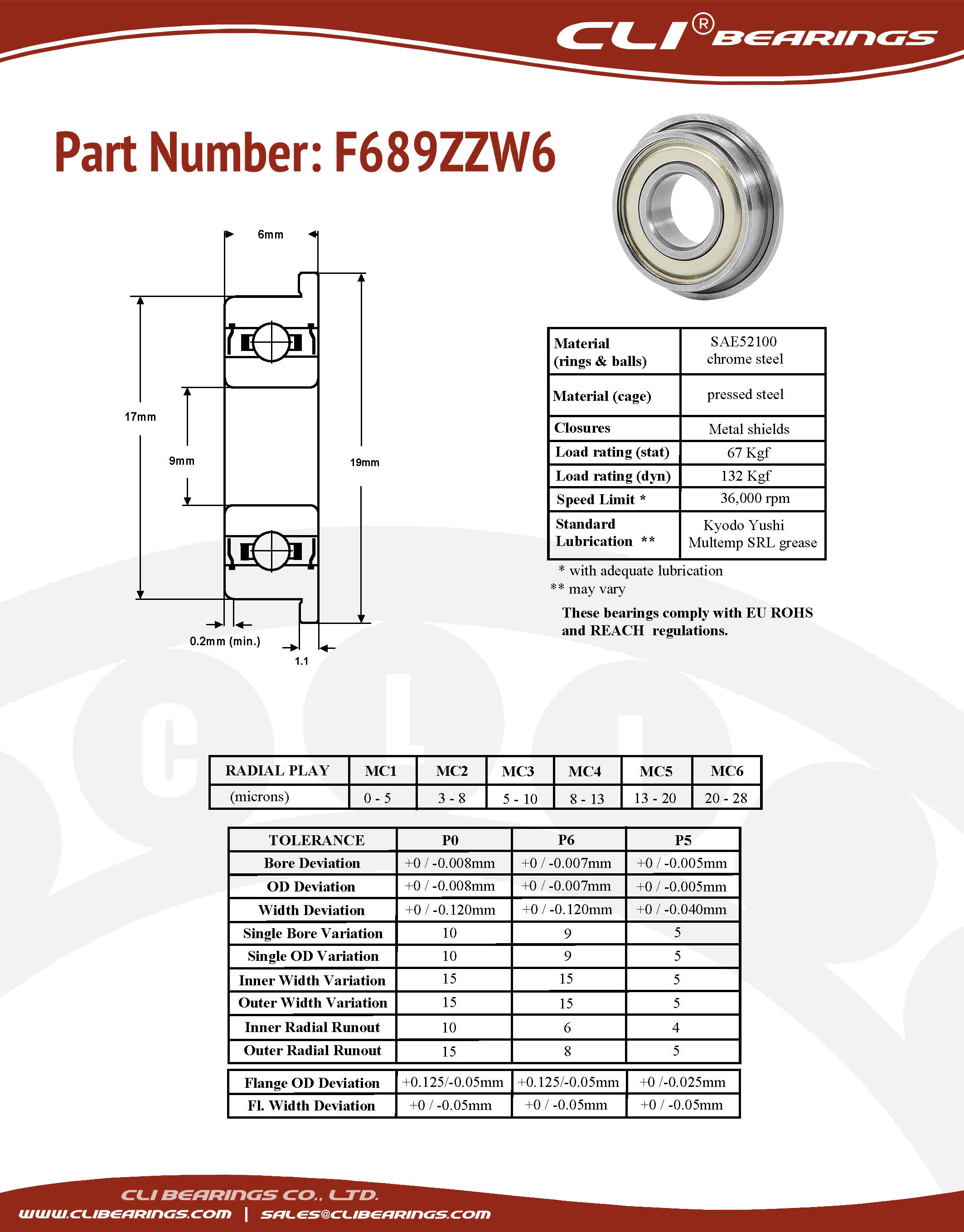 Original f689zzw6 flanged miniature bearing 9x17x6mm cli nw