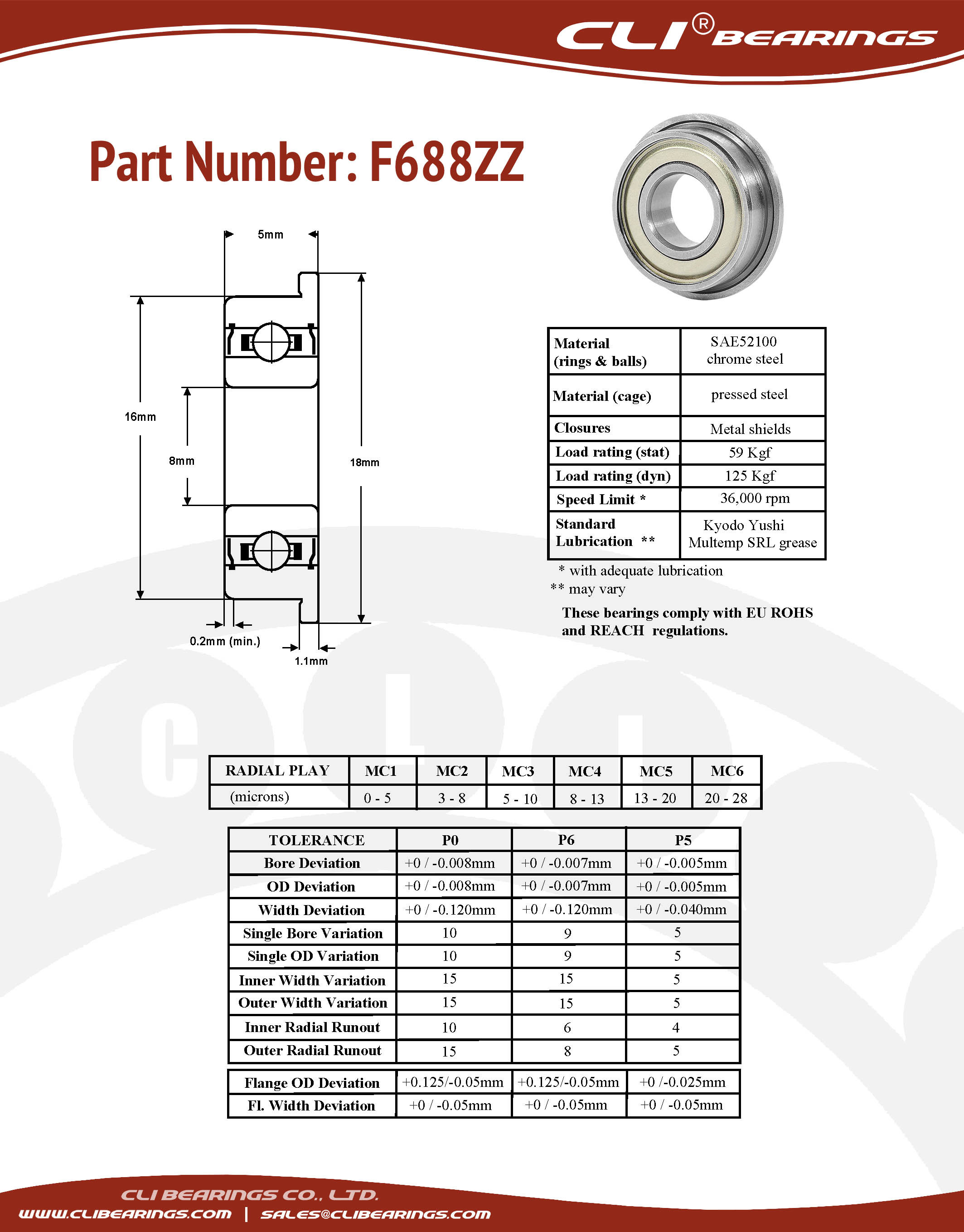 Original f688zz flanged miniature bearing 8x16x5mm cli nw