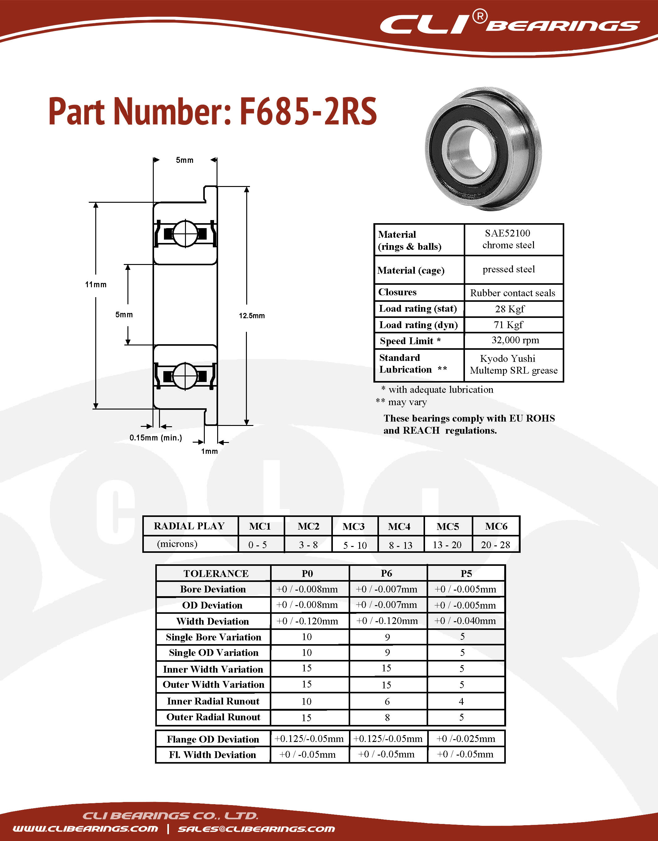 Original f685 2rs flanged miniature bearing 5x11x5mm cli nw