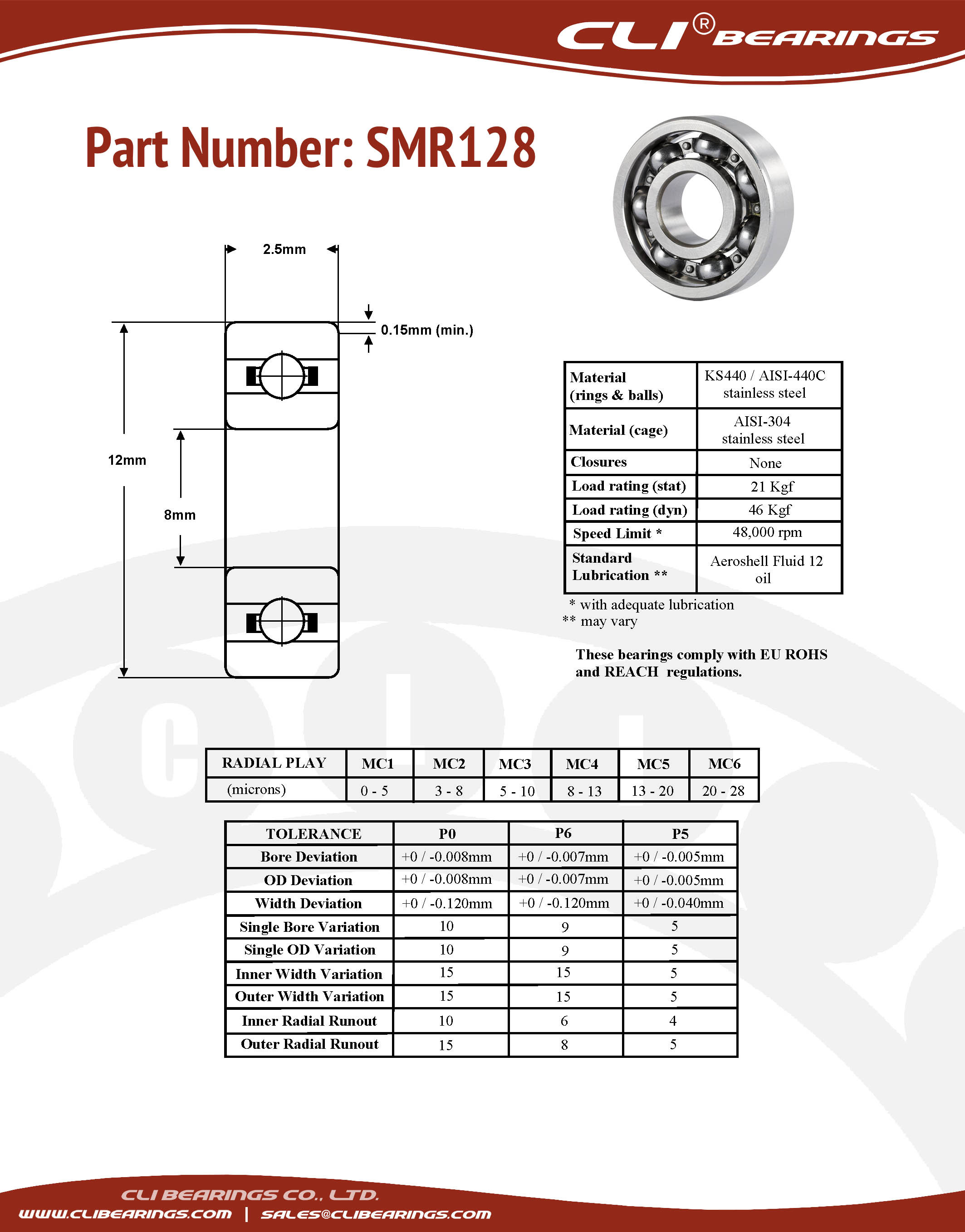Original smr128 stainless steel miniature bearing 8x12x2 5mm cli nw