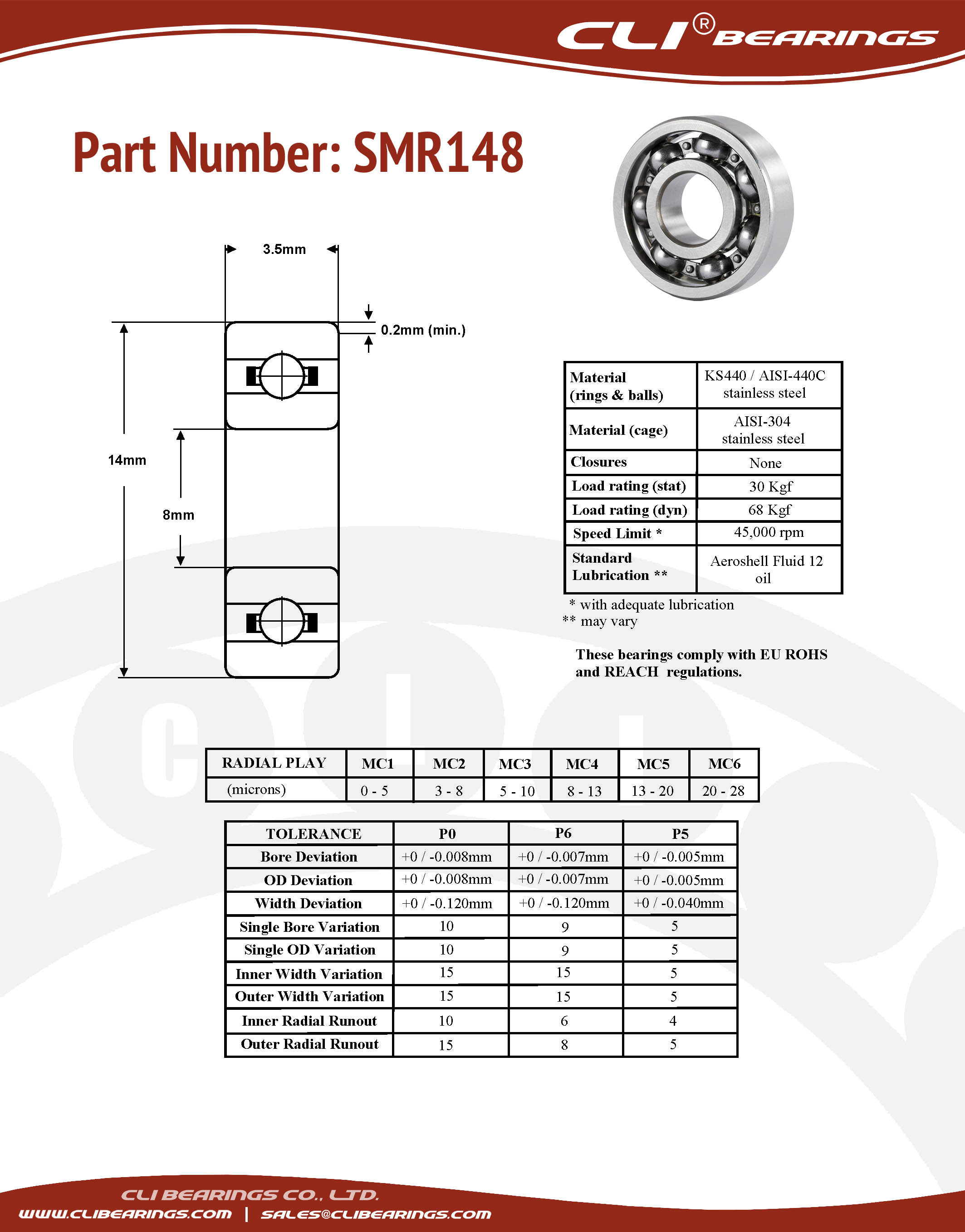 Original smr148 stainless steel miniature bearing 8x14x3 5mm cli nw