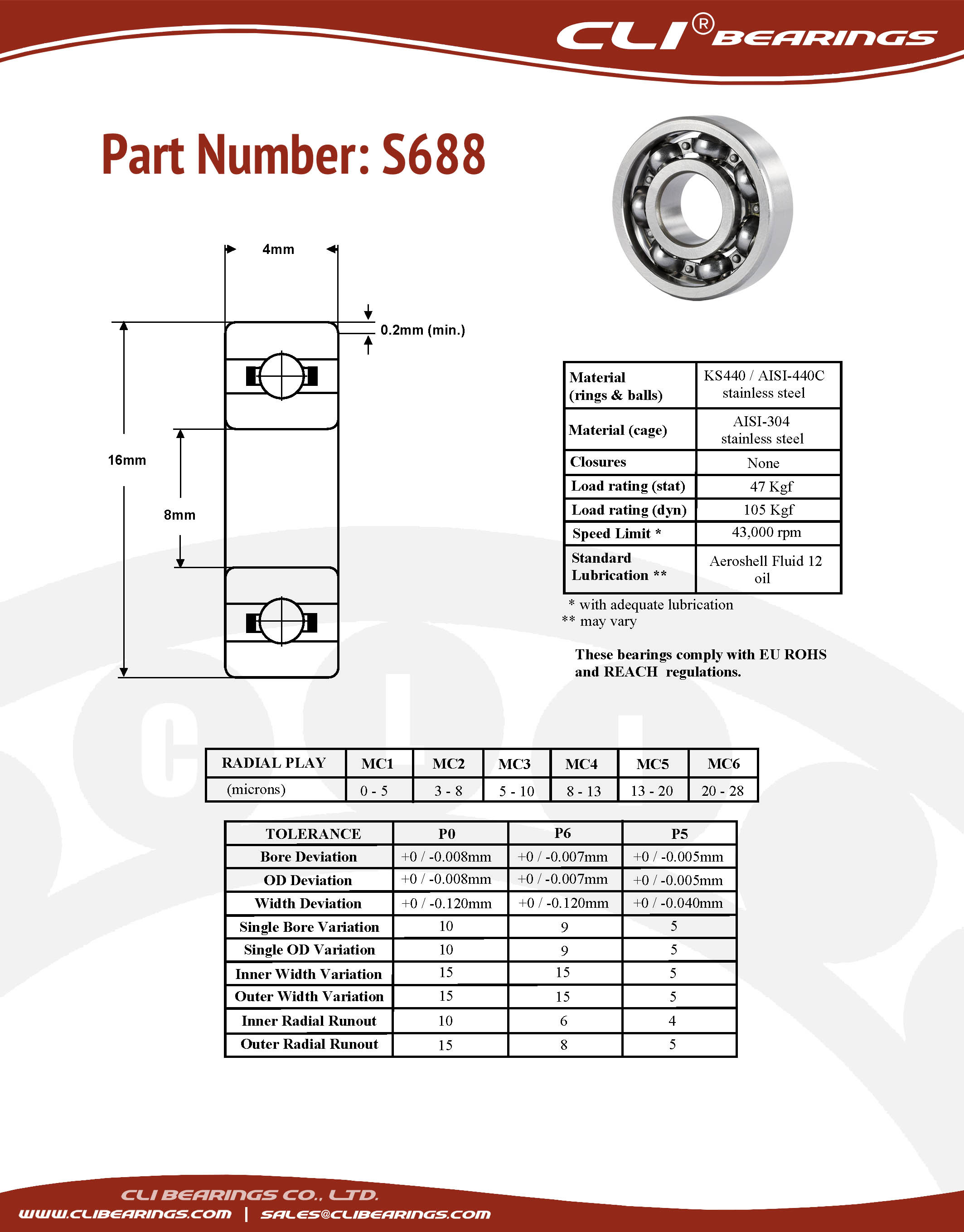 Original s688 stainless steel miniature bearing 8x16x4mm cli nw