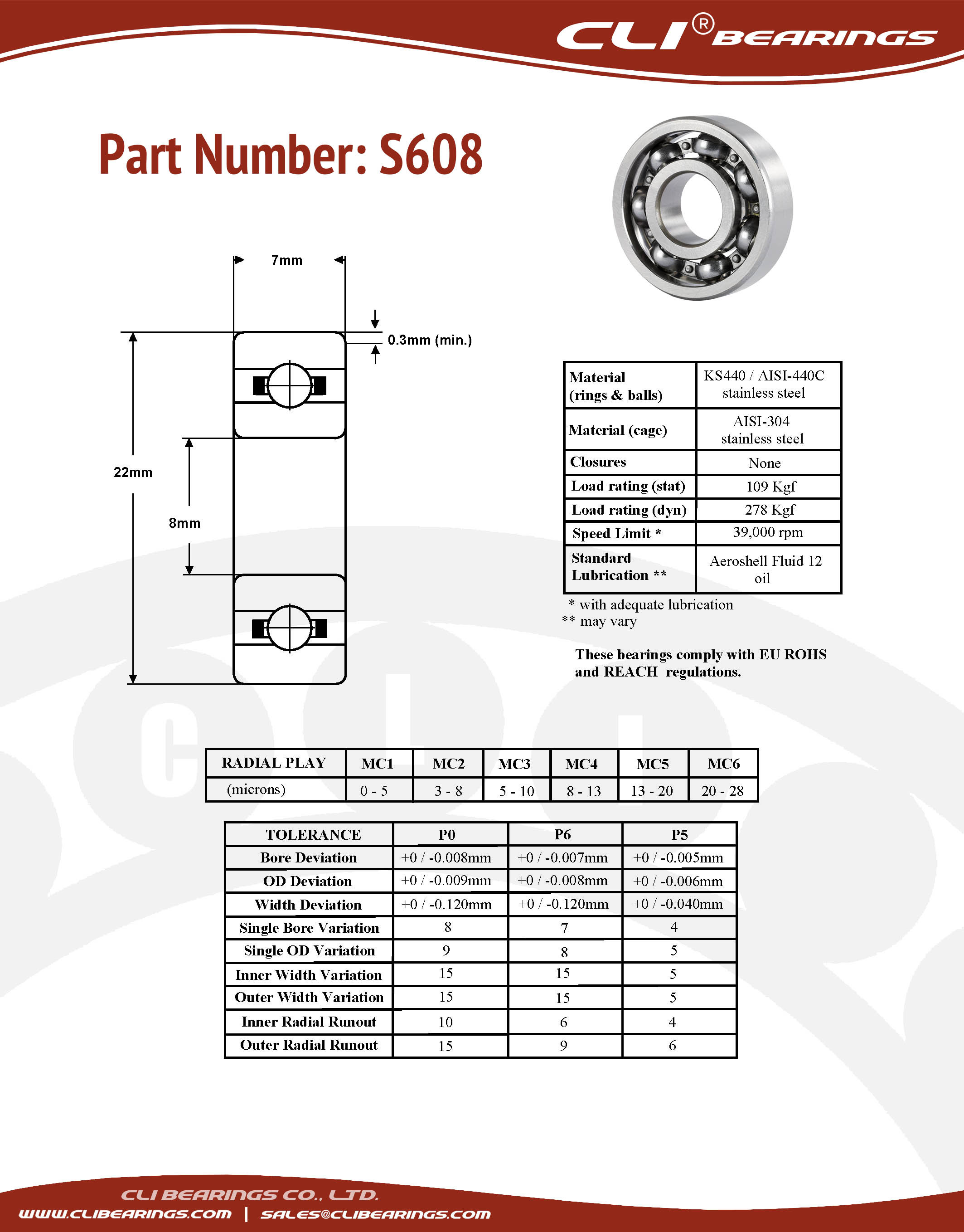 Original s608 stainless steel miniature bearing 8x22x7mm cli nw