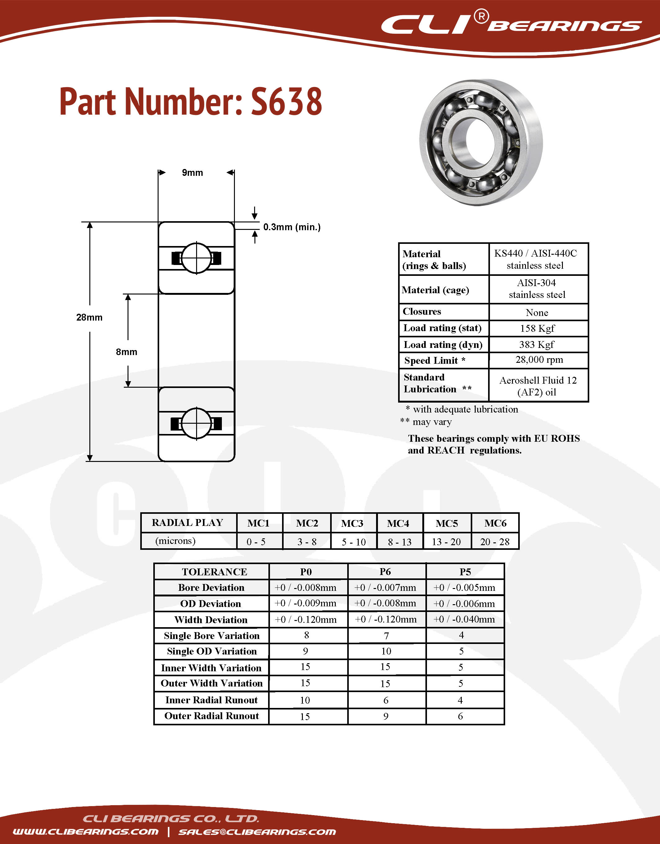 Original s638 stainless steel miniature bearing 8x28x9mm cli nw