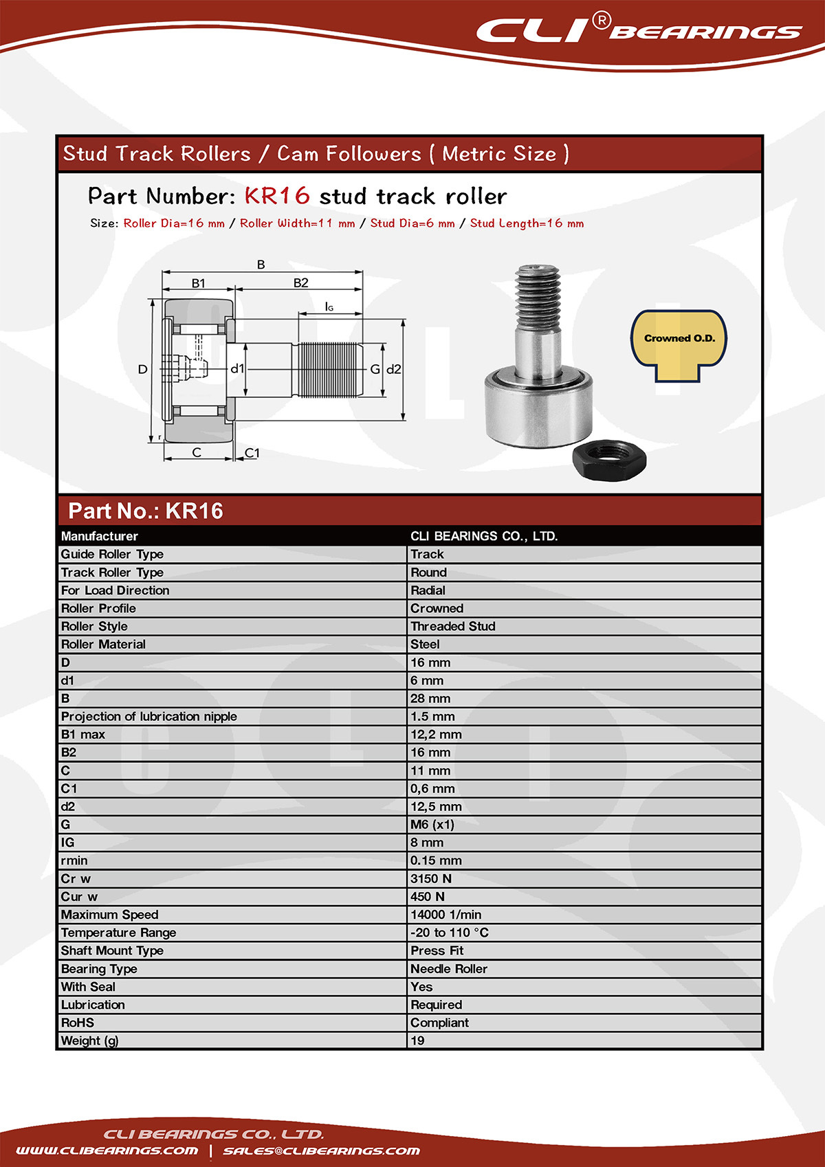 Original kr16 stud track rollers stud cam followers nw