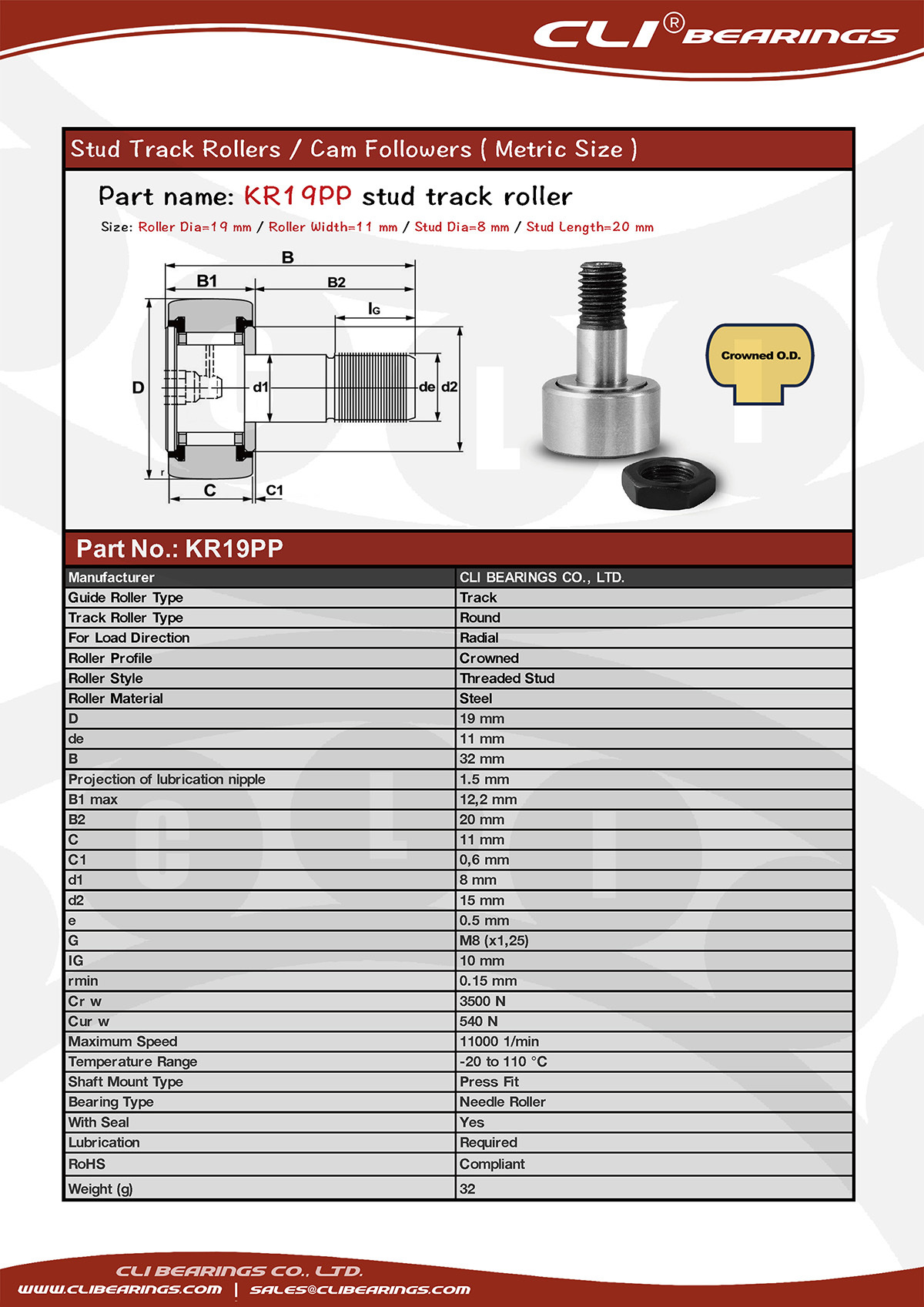 Original kr19 pp stud track rollers stud cam followers nw