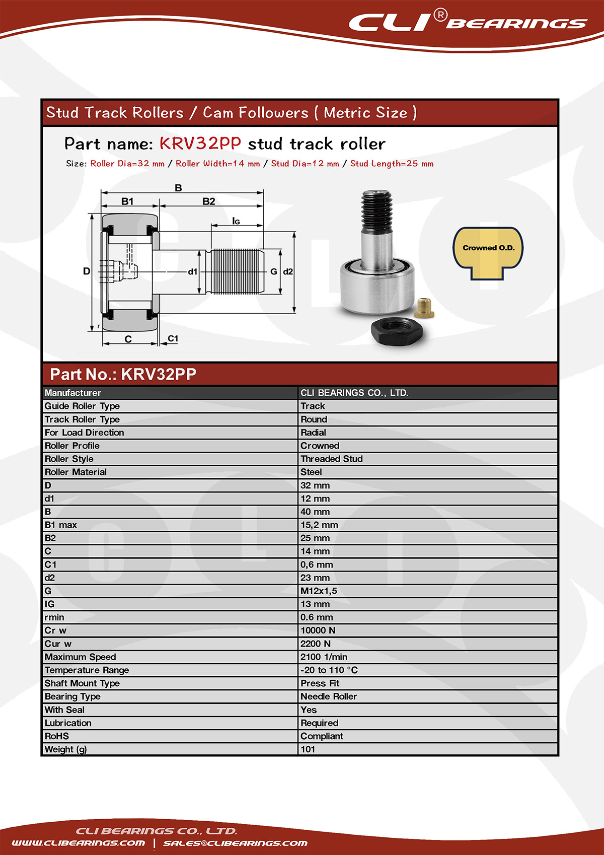 Original krv32 pp stud track rollers stud cam followers nw