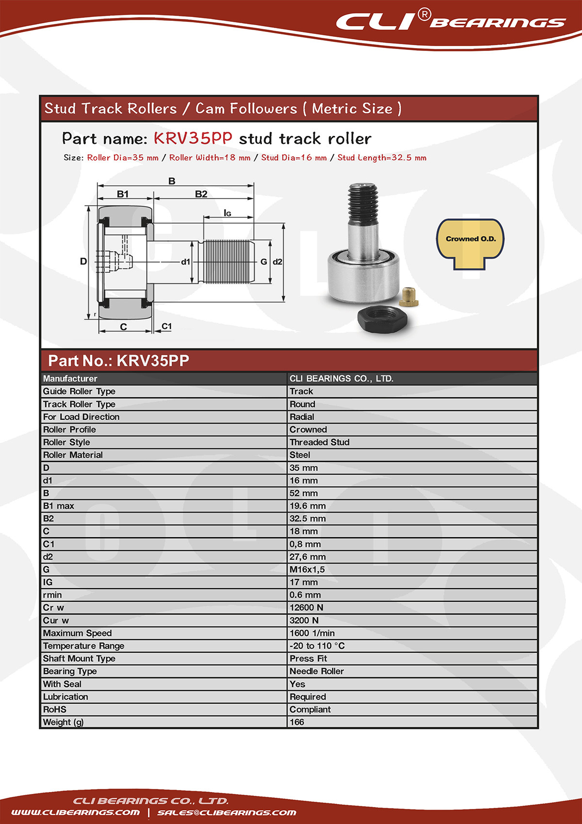 Original krv35 pp stud track rollers stud cam followers nw