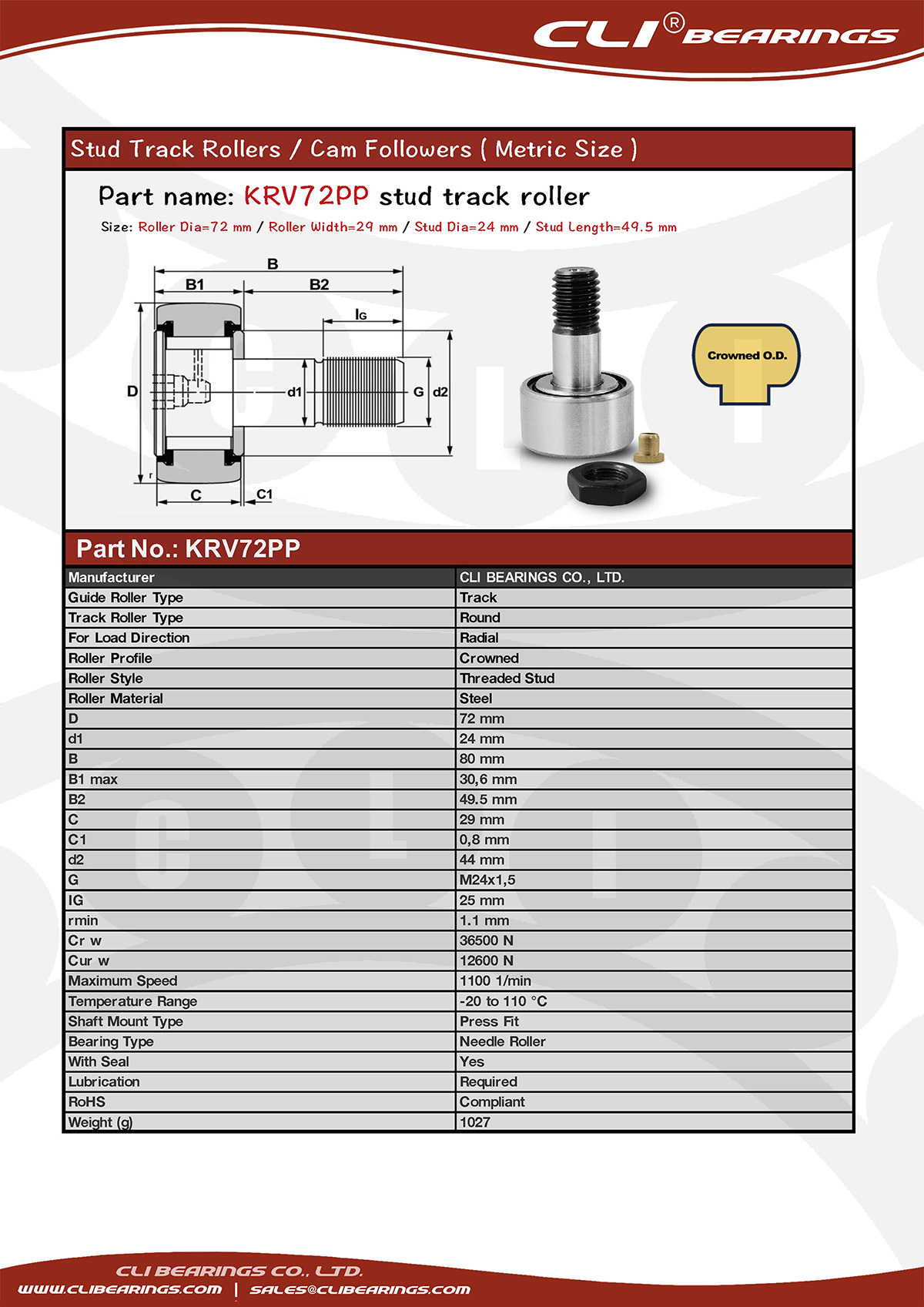 Original krv72 pp stud track rollers stud cam followers nw