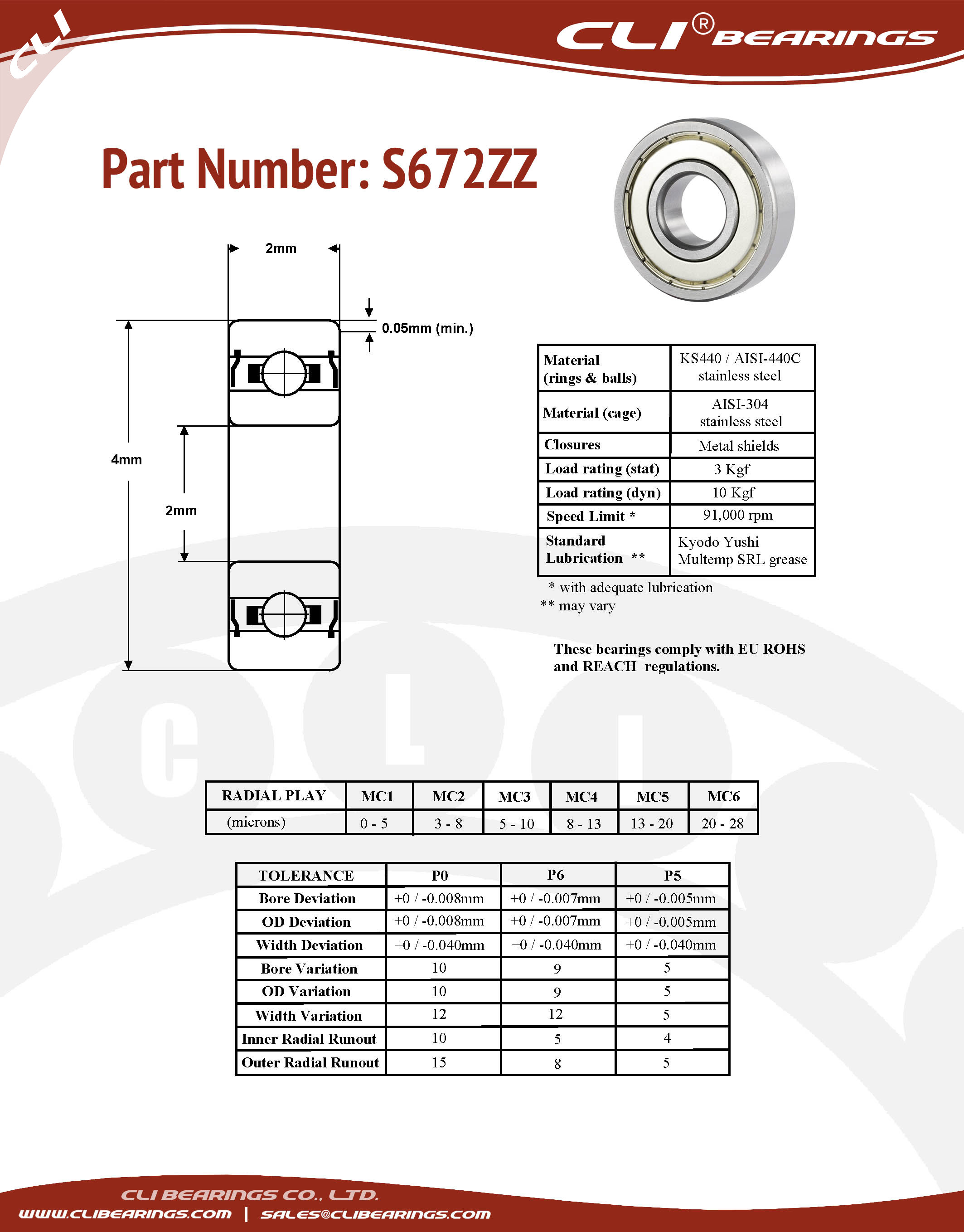 Original s672zz stainless steel miniature bearing 2x4x2mm cli