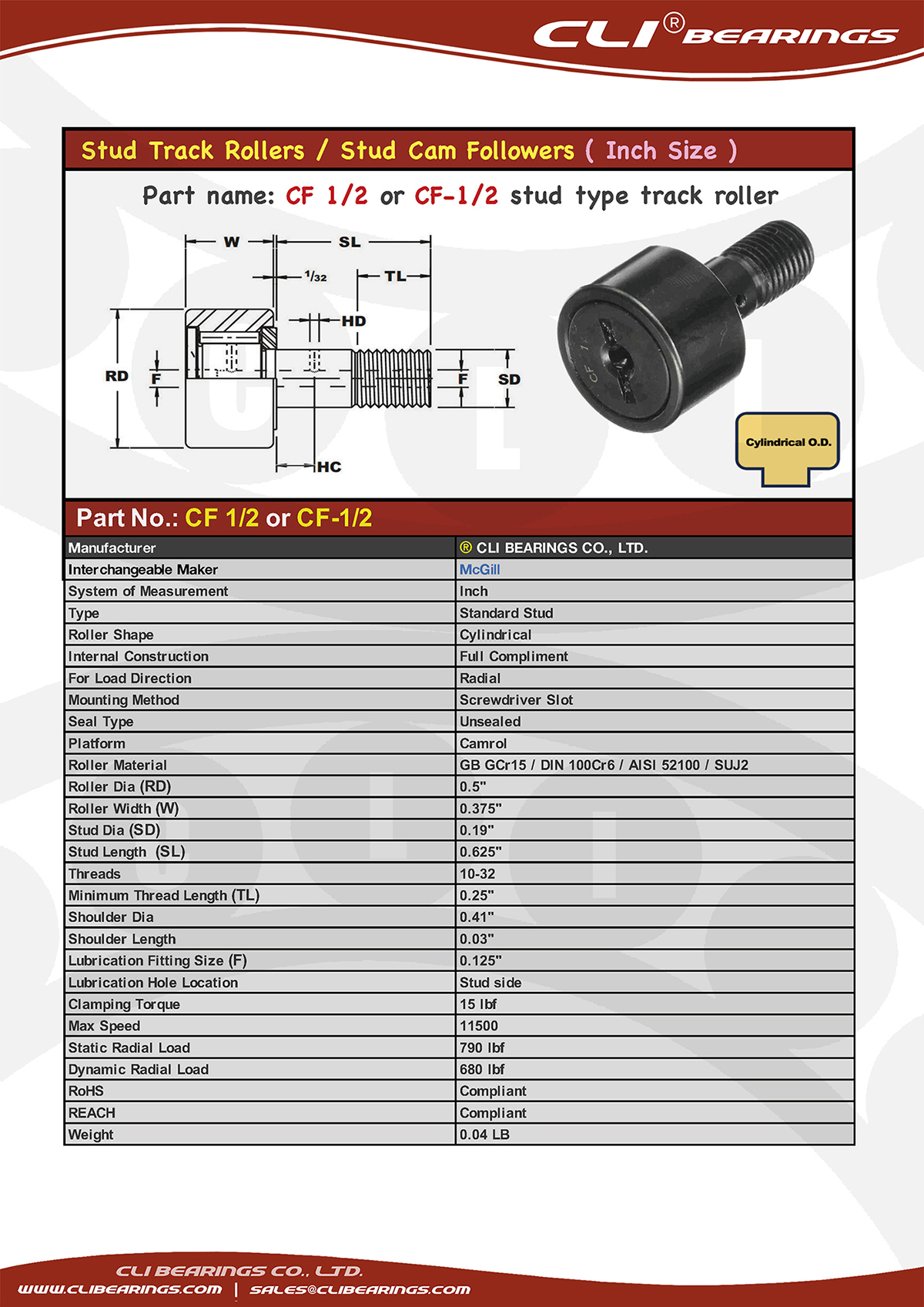 Original cf 1 2 nw