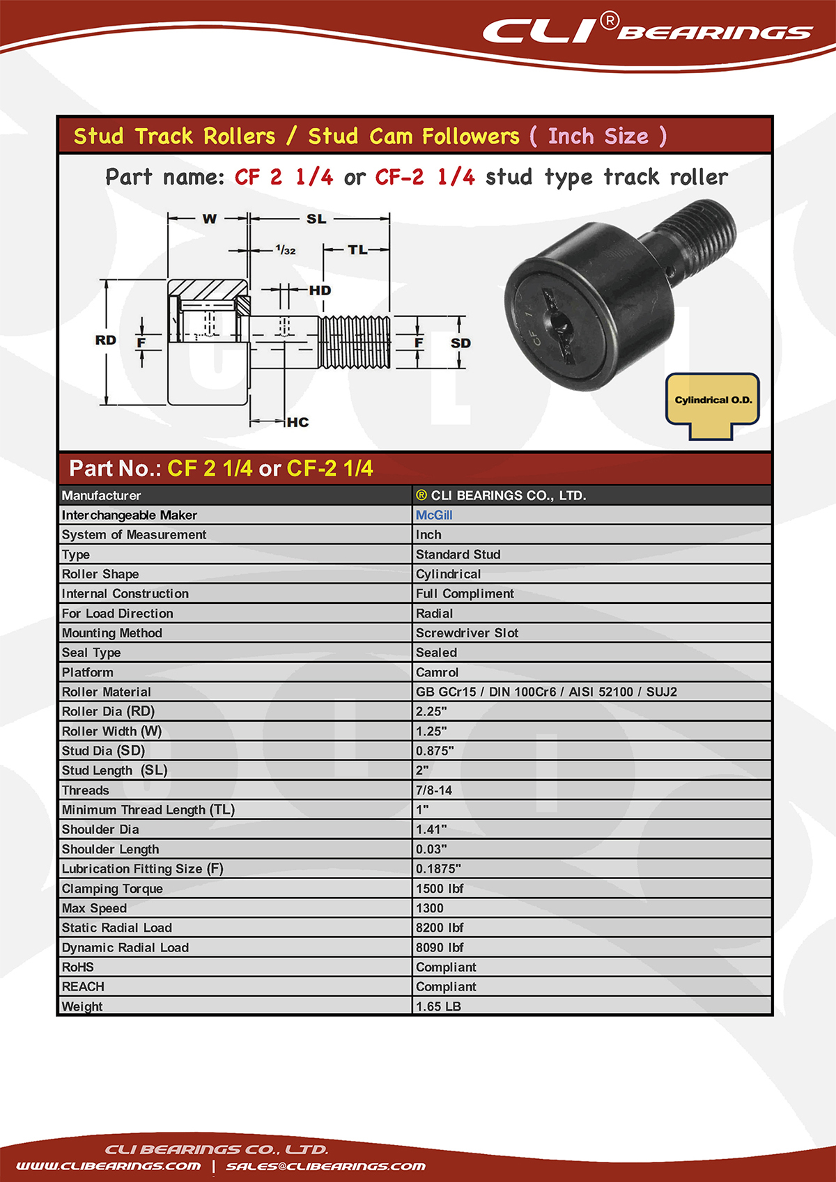 Original cf 2 1 4 nw