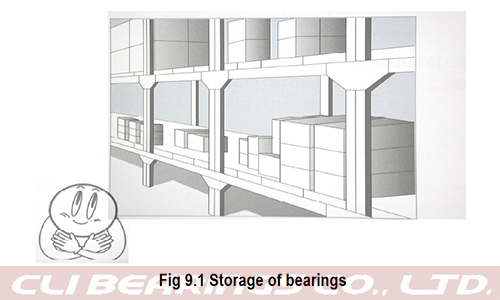 Original 16 bearing handling nw