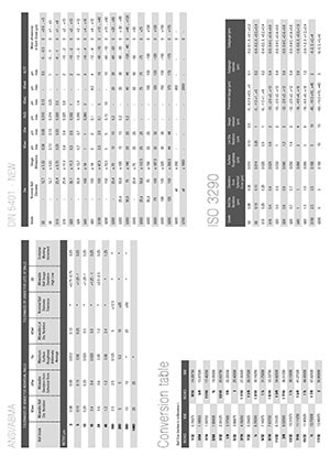 Original precision grades of rolling balls nw