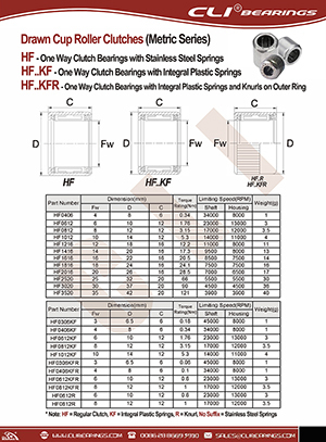 Original 1 one way clutch 1 hf hf kf hf kfr nw