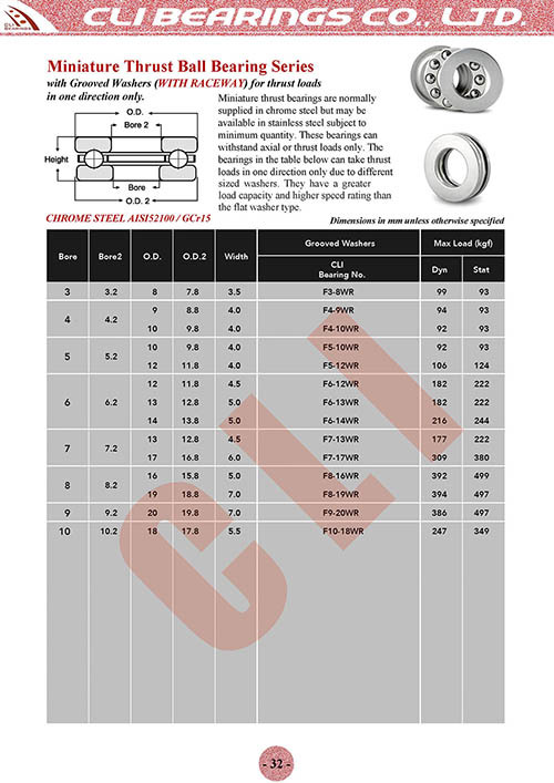 Original 8 miniature thrust ball bearings with grooved washers nw